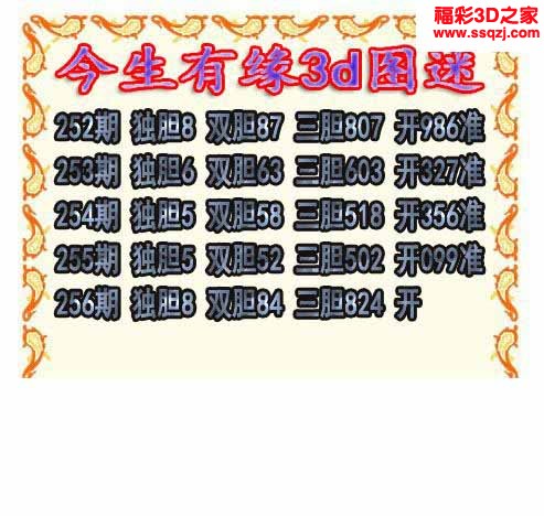 3d2022256期今生有缘三胆 4连中