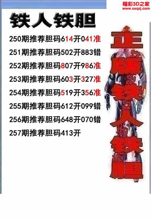 3d2022257期铁人双胆