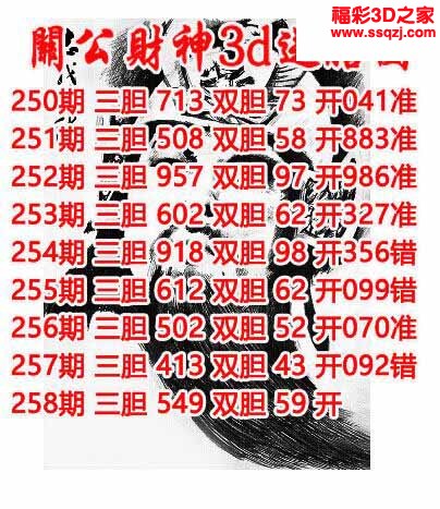 3d2022258期关公财神双胆三胆