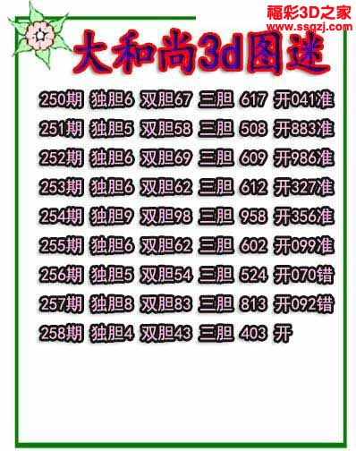 3d2022258期大和尚独胆