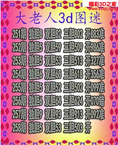 3d2022258期大老人三胆 中9