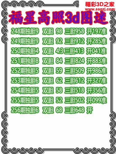 3d2022256期福星高照独胆 8连中