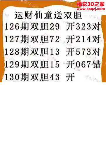 3d2024130期运财仙童送双胆