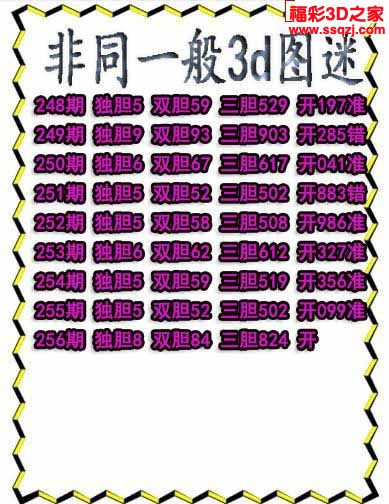 3d2022256期非同一般独胆独胆 4连中