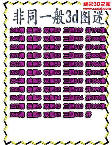 3d2022258期非同一般独胆独胆 中0