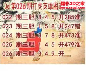 3d2024026期打虎英雄图谜 连中