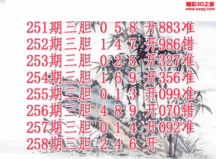 3d2022258期紫竹双胆 中0