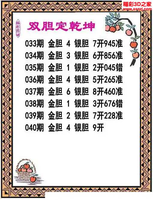 3d2024040期双胆定乾坤 中2