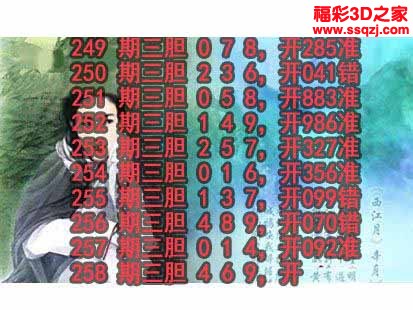 3d2022258期神仙姐姐独胆 中0