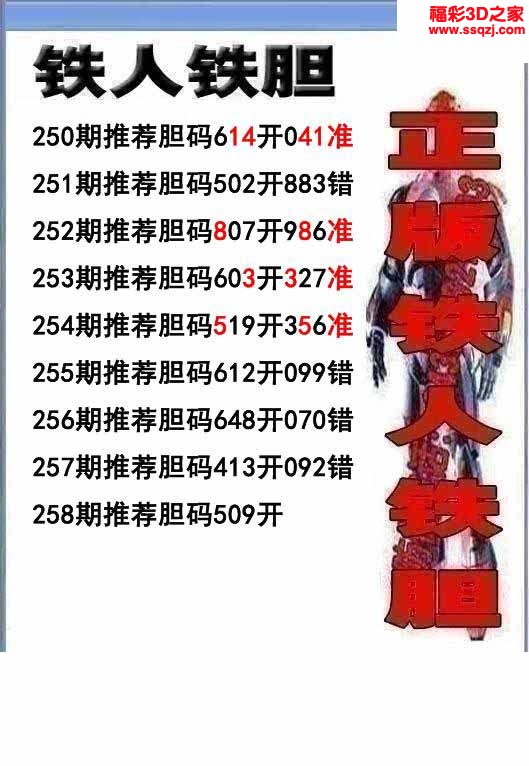 3d2022258期铁人双胆