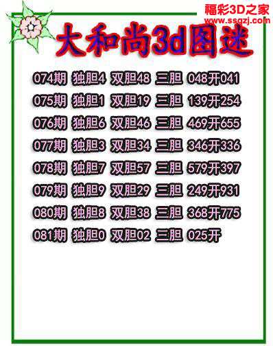 3d2024081期大和尚独胆