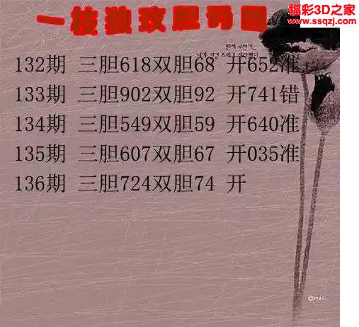 3d2024136期一枝独玫胆码图 连中
