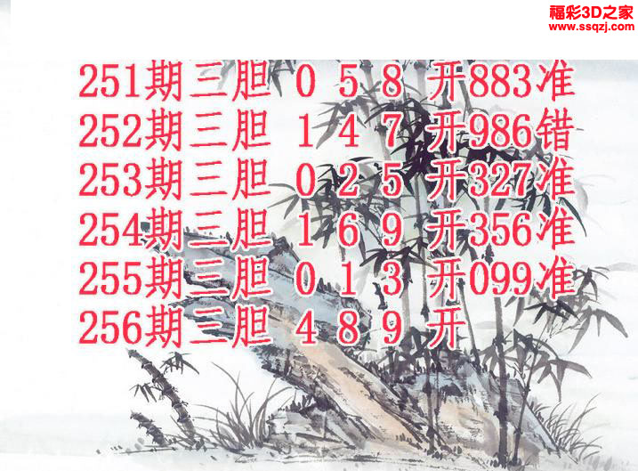3d2022256期紫竹双胆 3连中