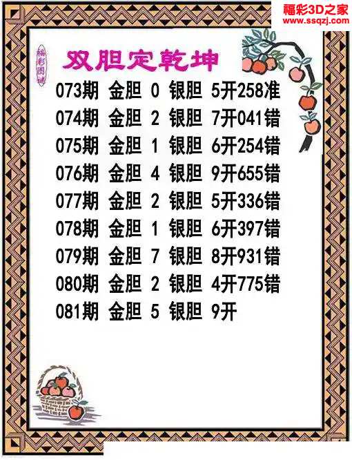 3d2024081期双胆定乾坤