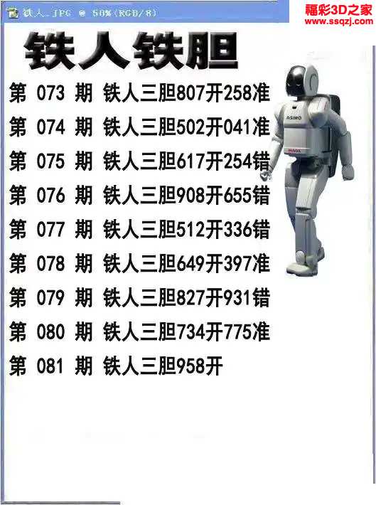 3d2024081期铁人铁胆 中7
