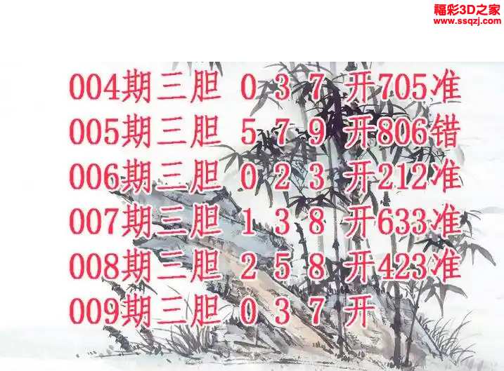 3d2024009期紫竹双胆 3连中