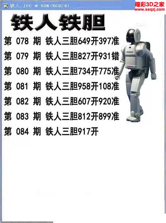 3d2024084期铁人铁胆 4连中