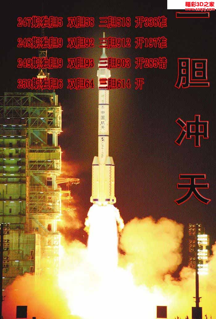 3d2022250期一胆冲天独胆