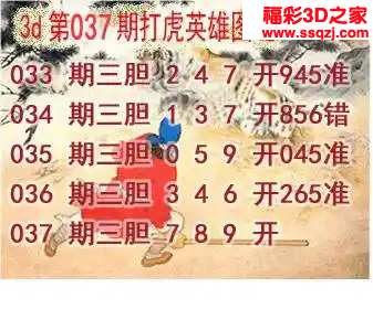 3d2024037期打虎英雄图谜 连中