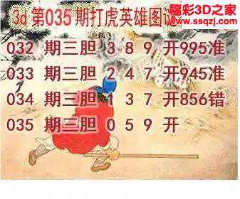 3d2024035期打虎英雄图谜