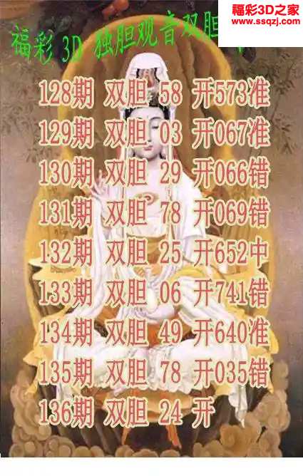 3d2024136期独胆观音双胆图迷