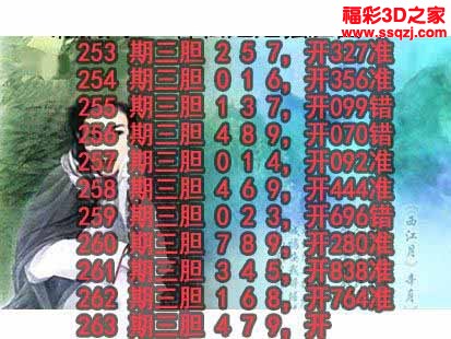 3d2022263期神仙姐姐独胆 3连中