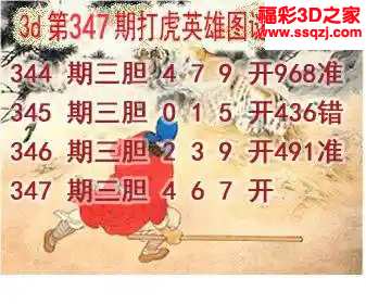 3d2023347期打虎英雄图谜 中9