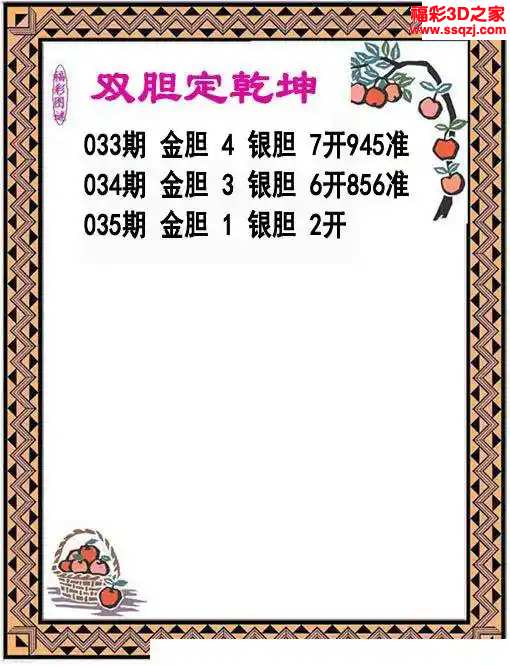 3d2024035期双胆定乾坤 连中