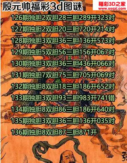 3d2024136期殷元帅胆码图 连中