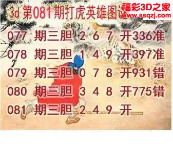 3d2024081期打虎英雄图谜