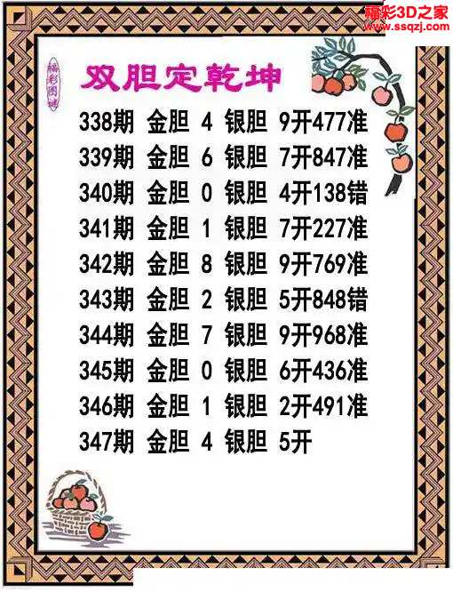 3d2023347期双胆定乾坤 3连中