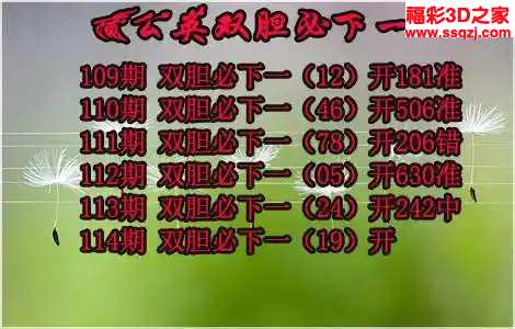 3d2024114期蒲公英双胆 中奖