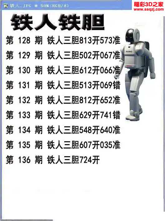 3d2024136期铁人铁胆 连中