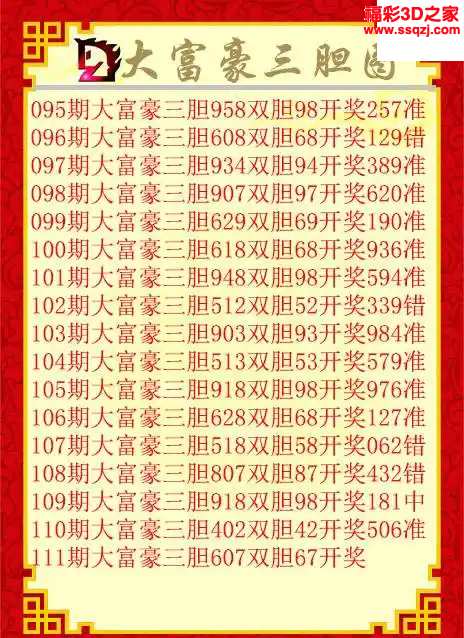 3d2024111期大富豪三胆图谜 连中