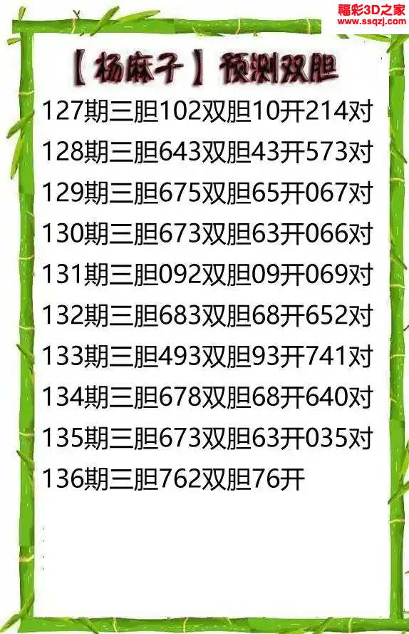 3d2024136期杨麻子双胆预测 9连中