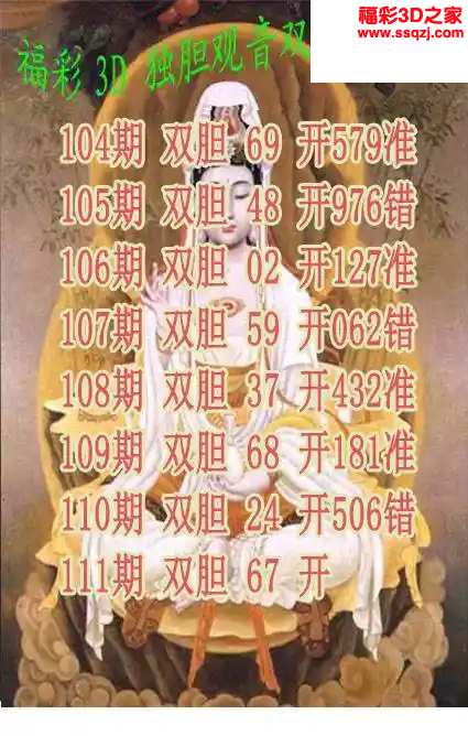 3d2024111期独胆观音双胆图迷