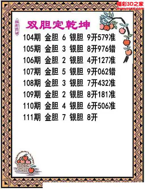 3d2024111期双胆定乾坤 3连中