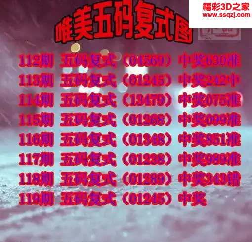3d2024119期唯美五码胆码推荐