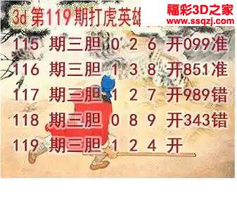 3d2024119期打虎英雄图