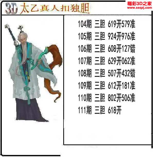 3d2024111期太乙真人独胆 连中