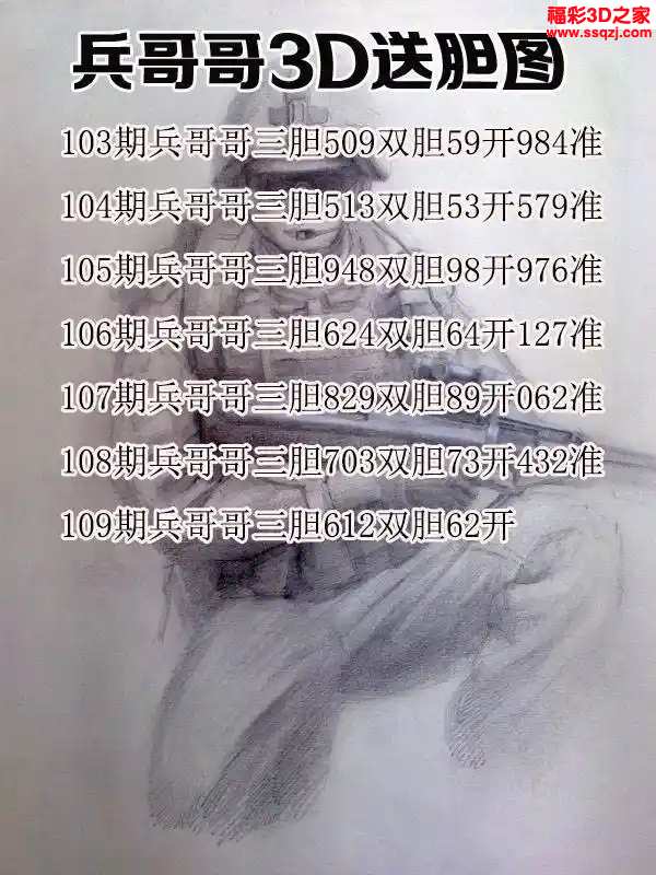 3d2024109期兵哥哥三胆图谜 6连中