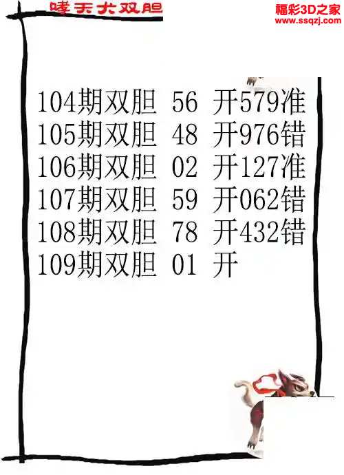 3d2024109期哮天犬双胆下一