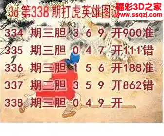 3d2023338期打虎英雄图谜