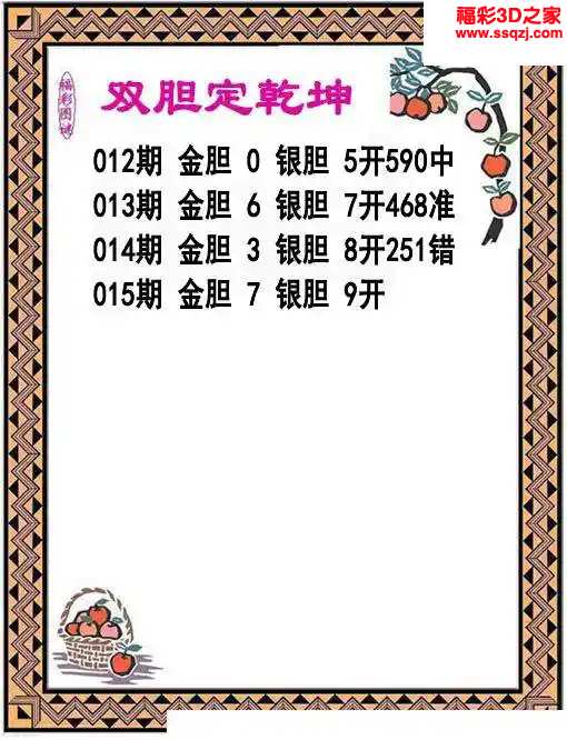 3d2024015期双胆定乾坤
