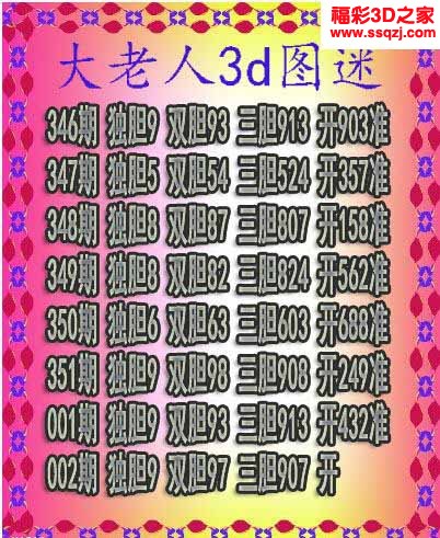 3d2023002期大老人三胆 8连中