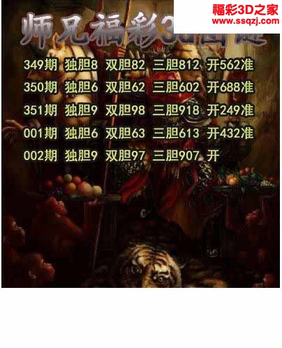 3d2023002期师兄送胆 4连中