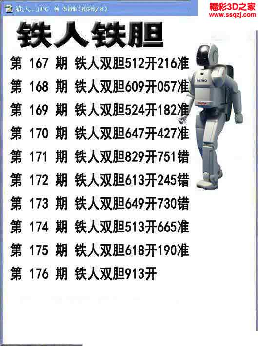 3d2023176期铁人铁胆 连中