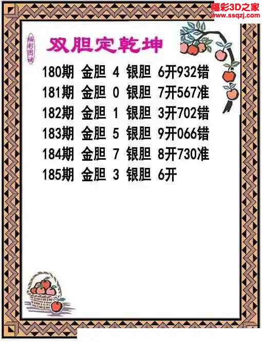 3d2023185期双胆定乾坤 中7