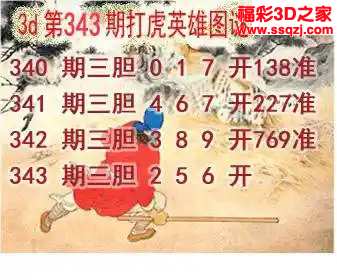 3d2023343期打虎英雄图谜 4连中