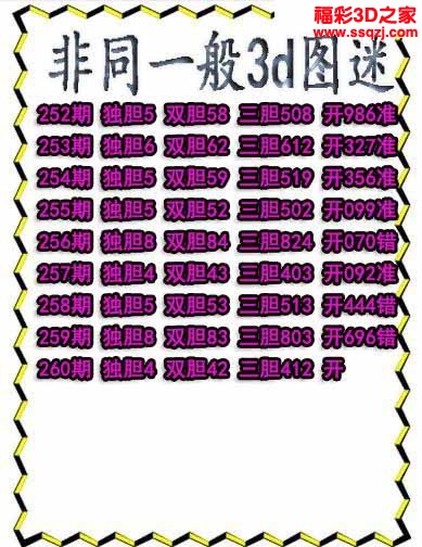3d2022260期非同一般独胆独胆